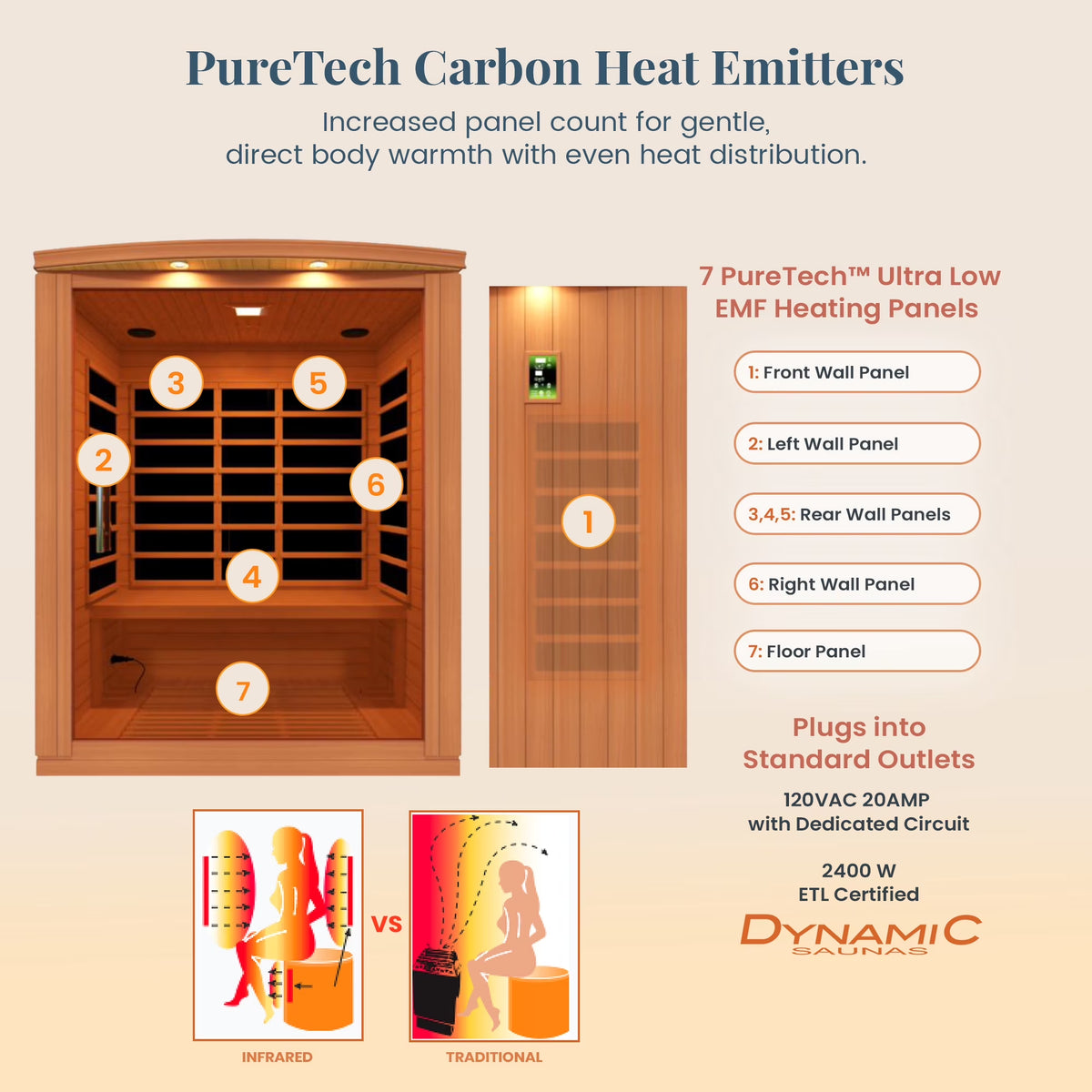 Madrid Elite 3 Person Low EMF Infrared Lighting Home Sauna — product view 3